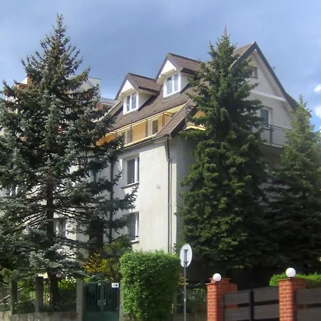 Πανσιόν Sopotkowo House *